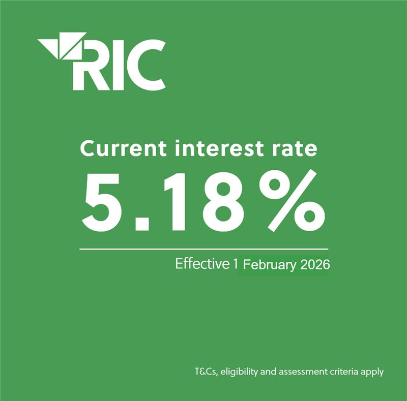 Interest rate