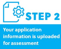 Step 2: Your application information is uploaded for assessment