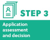 Step 3: Application assessment and decision