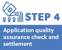 Step 4: Application quality assurance check and settlement