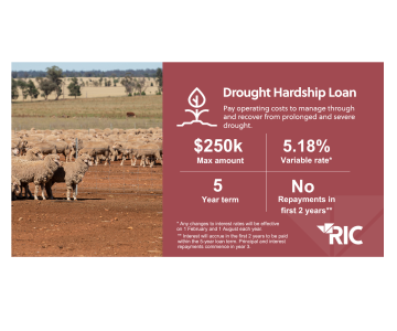 Drought Hardship